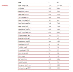 BMC 257 AL THREE Step Through Disc Hybrid Bike