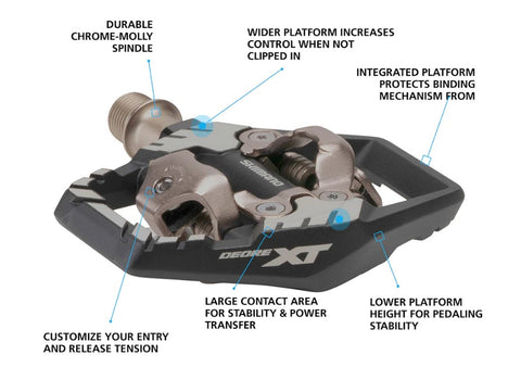 Shimano PD-M8120 Deore XT Mountain Bike Pedal