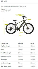 Aventon Pace 500.3 8 Speed Active E-Bike