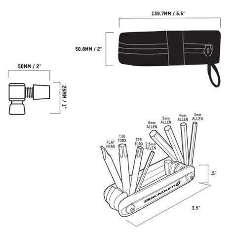 Blackburn LOCAL CO2 RIDE KIT