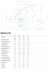 Cannondale Moterra SL 2 Full-Suspension Mountain E-Bike