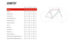 Cervelo P-Series SRAM Rival AXS 12 Speed Disc Triathlon Bike