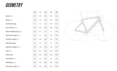 Cervelo S5 SRAM Red AXS 12 Speed Disc Road Bike