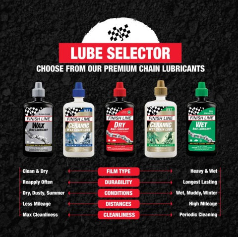 Finish Line Wet Lube Bike Lubricant - 2oz