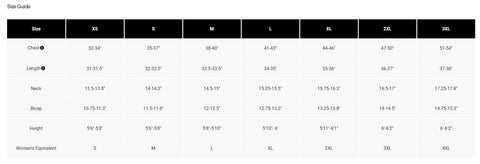 Fox Ranger Calibrated DriRelease® Jersey