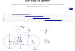 Giant Trance X Advanced E+ EL 3 Full Suspension E-Mountain Bike