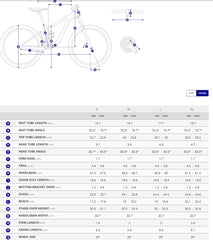 Giant Trance X E+ 2 Full Suspension Mountain E-Bike