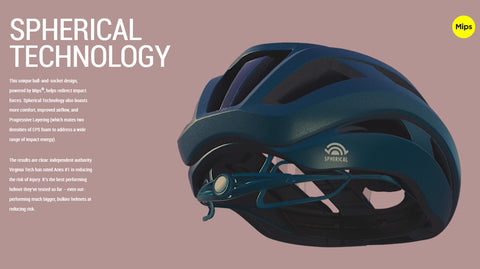 Giro Aries Spherical Road Bike Helmet