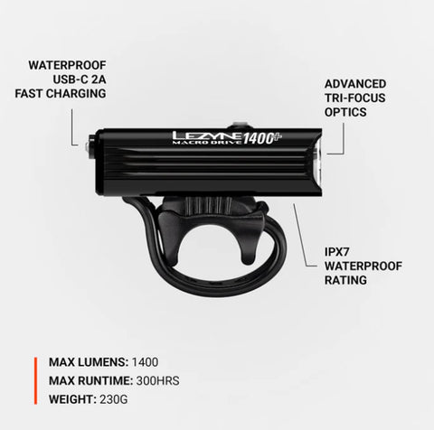 Lezyne Macro Drive 1400+ Front Bicycle Light
