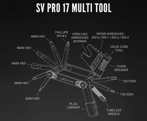 Lezyne SV Pro 17 Compact Bicycle Multi Tool