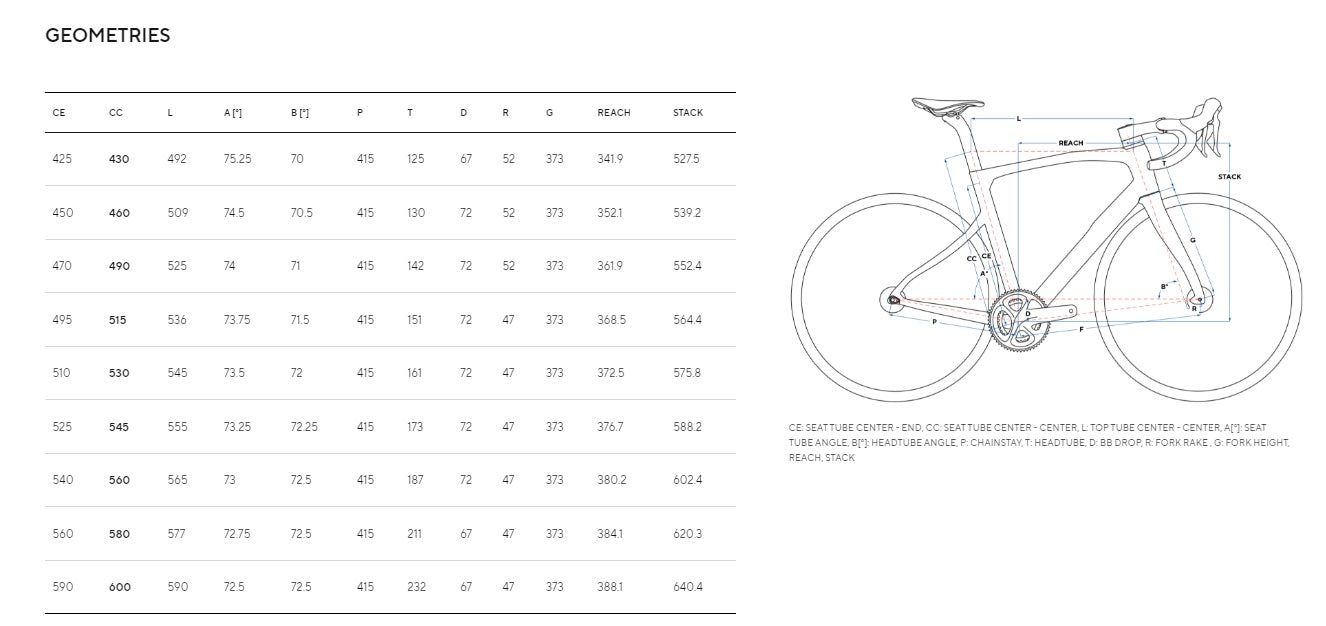 Pinarello X1 Shimano 105 12 Speed Disc Road Bike