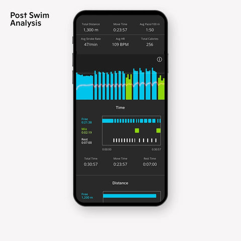 Form Smart Swim Goggles