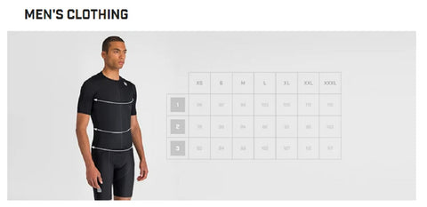 Sportful Giara Cycling BibShort