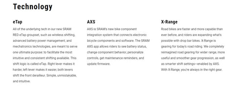 SRAM eTap AXS™ D1 BlipBox