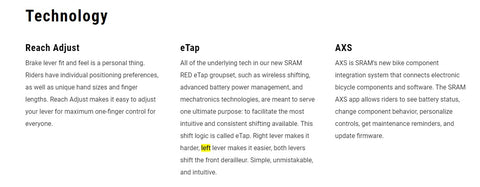 SRAM RED eTap AXS™ HRD Shift-Brake System - Left/Front