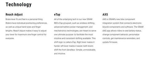 SRAM RED eTap AXS™ HRD Shift-Brake System  - Rear/Right