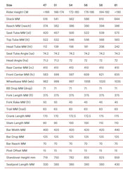 2022 BMC Roadmachine X TWO SRAM Rival eTap AXS 12 Speed