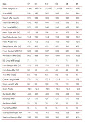 2023 BMC Roadmachine 01 Five 12 Speed Ultegra Di2 Disc Road Bike