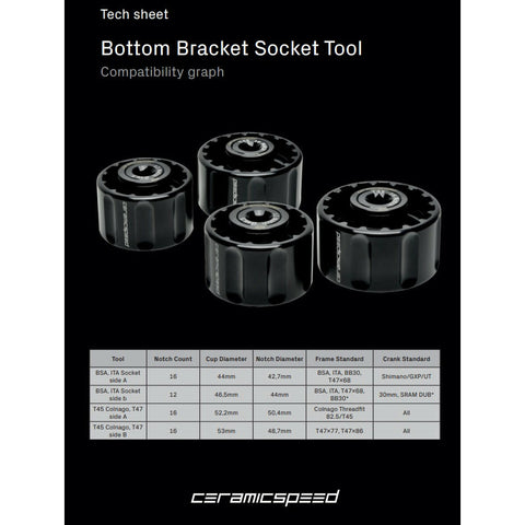 CeramicSpeed BBright Bottom Bracket for Shimano