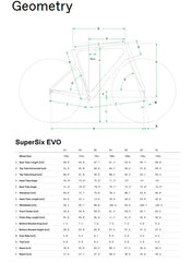 Cannondale LAB71 SuperSix Evo 12-Speed Road Bike