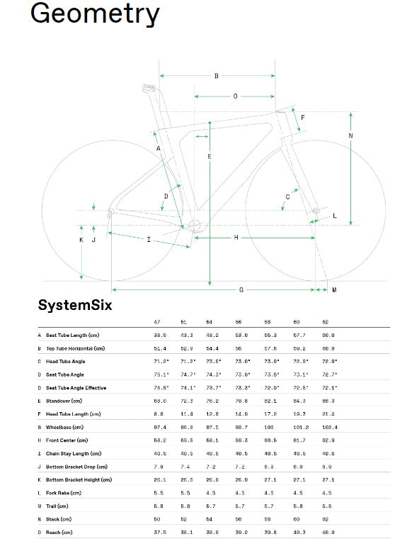 Cannondale SystemSix Hi-Mod Dura Ace Di2 12 Speed Disc Road Bike