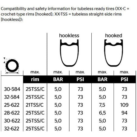 Continental Grand Prix 5000 S Tubeless Ready Road Cycling Tire