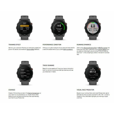 Garmin Forerunner 255 GPS Watch