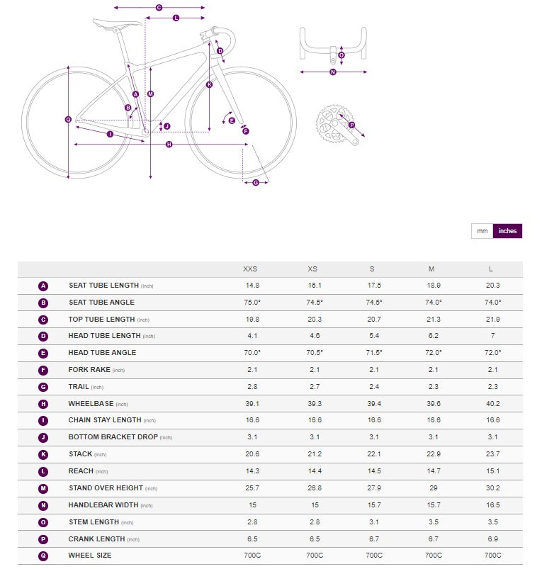 Liv Avail AR 4 Women's Disc Road Bike