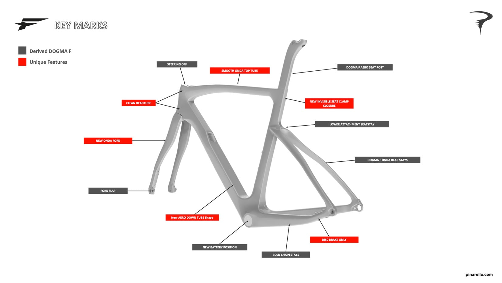 Pinarello F5 Shimano 105 Di2 12 Speed Disc Carbon Road Bike