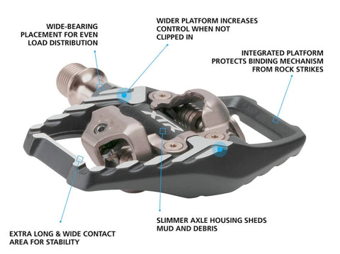 Shimano PD-M9120 Trail Cycling Pedals