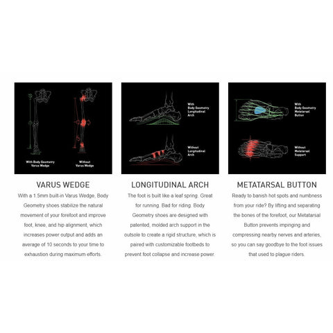 Specialized Comp Mountain Bike Shoes