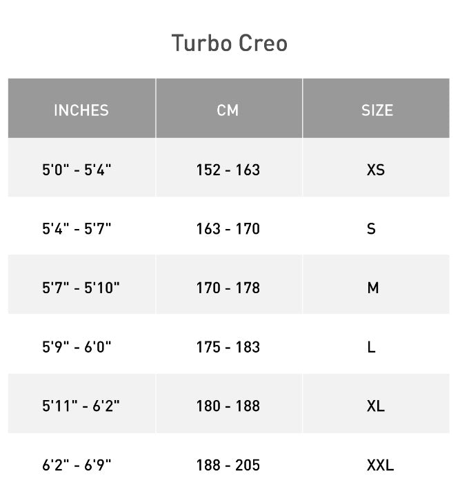 Specialized Turbo Creo SL Comp E5 Road E-Bike