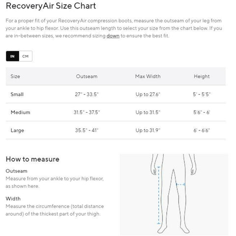 TheraBody RecoveryAir Pro System